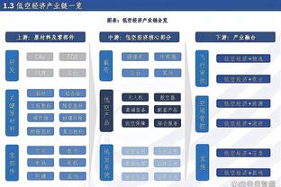 奥尔莫：我们配得上得到更多，这场比赛皇马没有获得明显机会